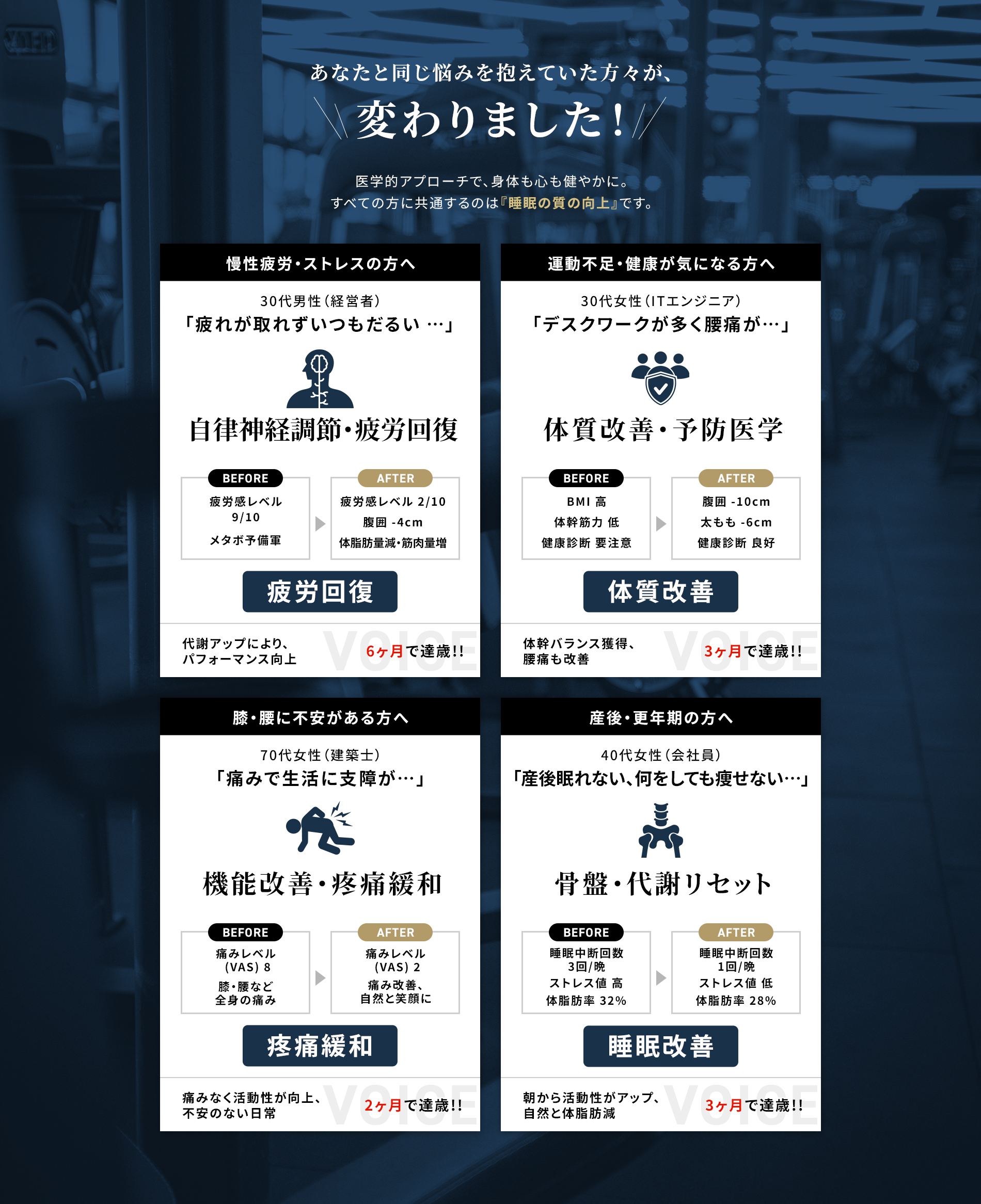 あなたと同じ悩みを抱えていた方々が、変わりました！医学的アプローチで、身体も心も健やかに。すべての方に共通するのは『睡眠の質の向上』です。