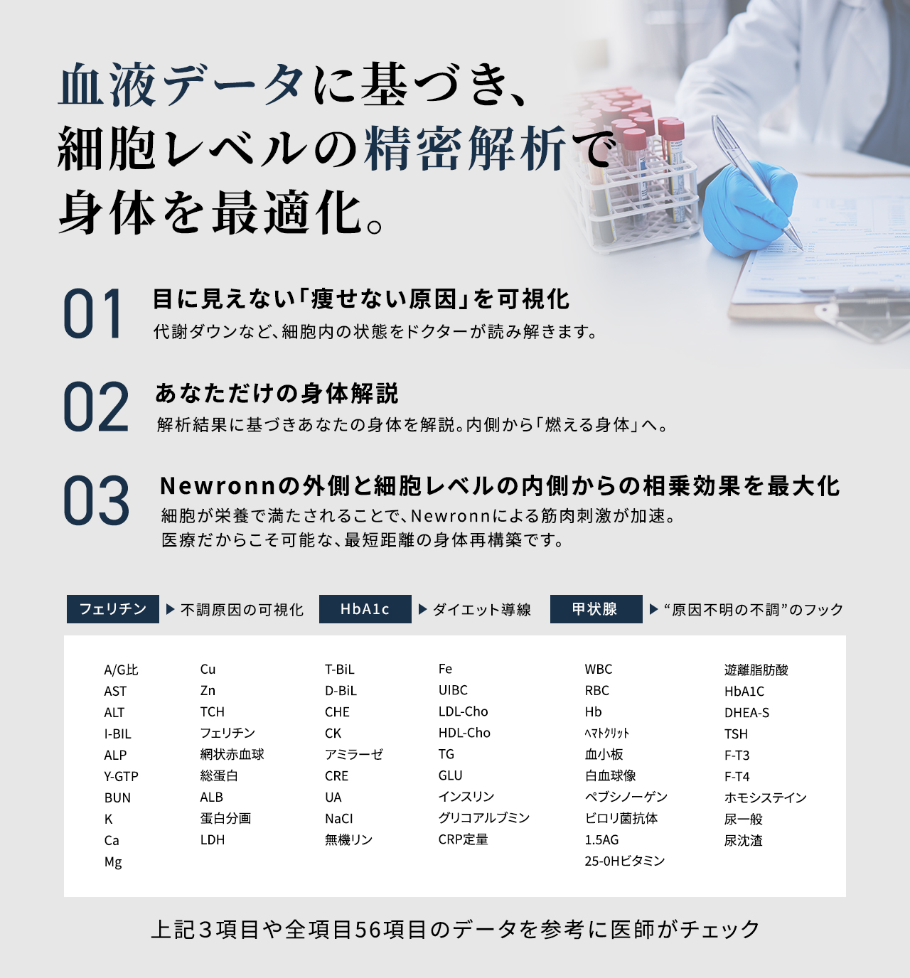 血液データに基づき、細胞レベルの精密解析で身体を最適化。目に見えない「痩せない原因」を可視化 