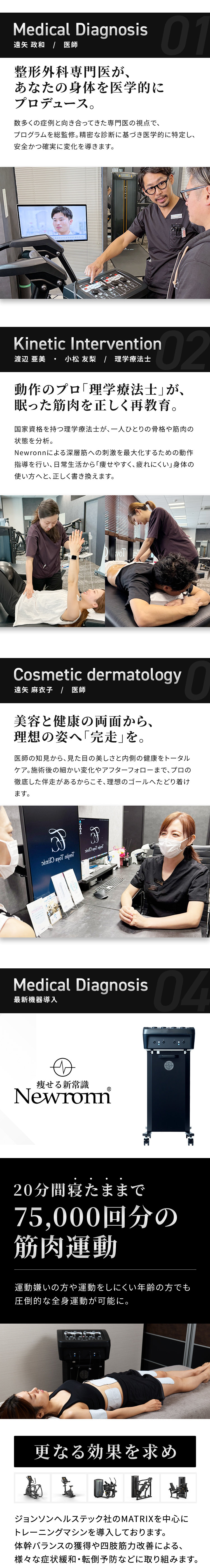 整形外科専門医が、あなたの身体を医学的にプロデュース。動作のプロ「理学療法士」が、眠った筋肉を正しく再教育。美容と健康の両面から、理想の姿へ「完走」を。20分間寝たままで75,000回分の筋肉運動