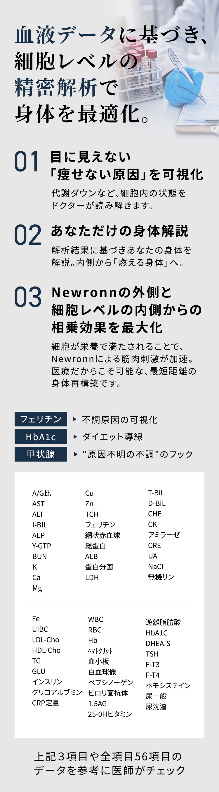 血液データに基づき、細胞レベルの精密解析で身体を最適化。目に見えない「痩せない原因」を可視化 